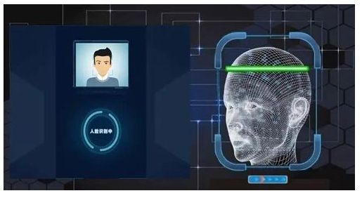 樓宇對講、人臉識別安全與智能技術的融合開發